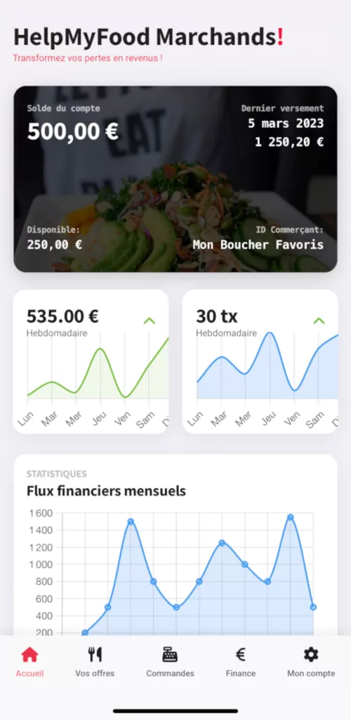 Application pour commerçant HelpMyFood.