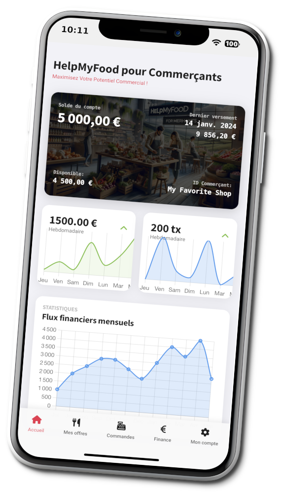 Avantages de l'application pour mon commerce de proximité